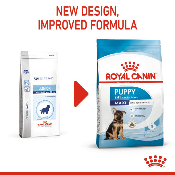 ROYAL CANIN®- MAXI Dry Puppy Food