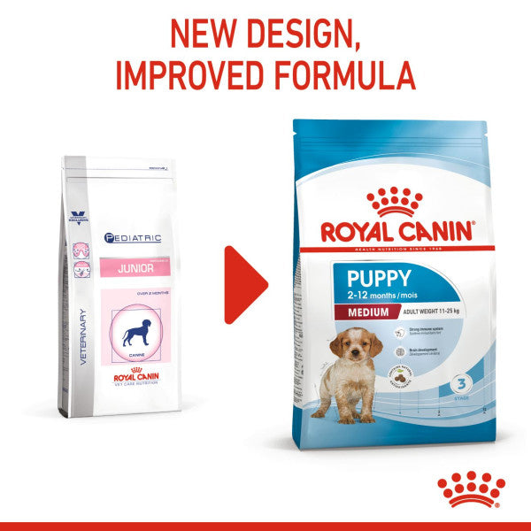 ROYAL CANIN® Medium Puppy Dry Food