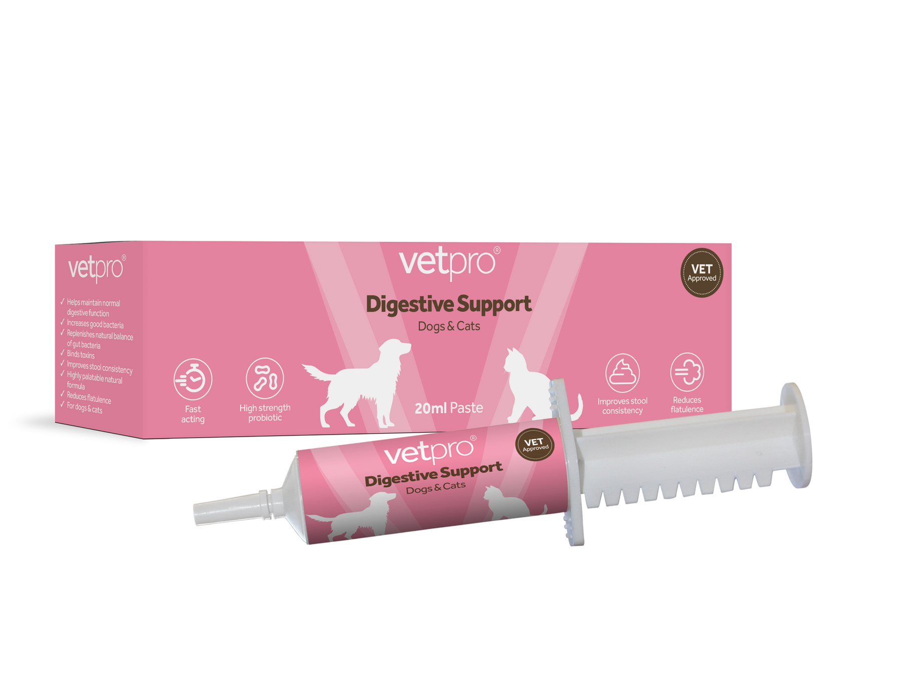 Vetpro Qr Code Vetpro Digestive Function Probiotic Paste