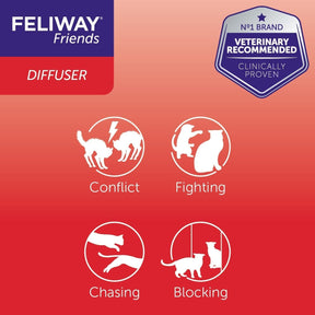 Feliway Friends 30-Day Refill for Diffuser (3 Pack)