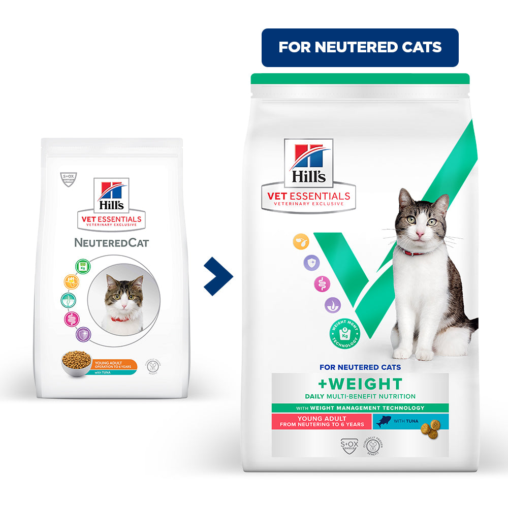 Hill's VET ESSENTIALS MULTI-BENEFIT + WEIGHT Young Adult Dry Cat Food with Tuna