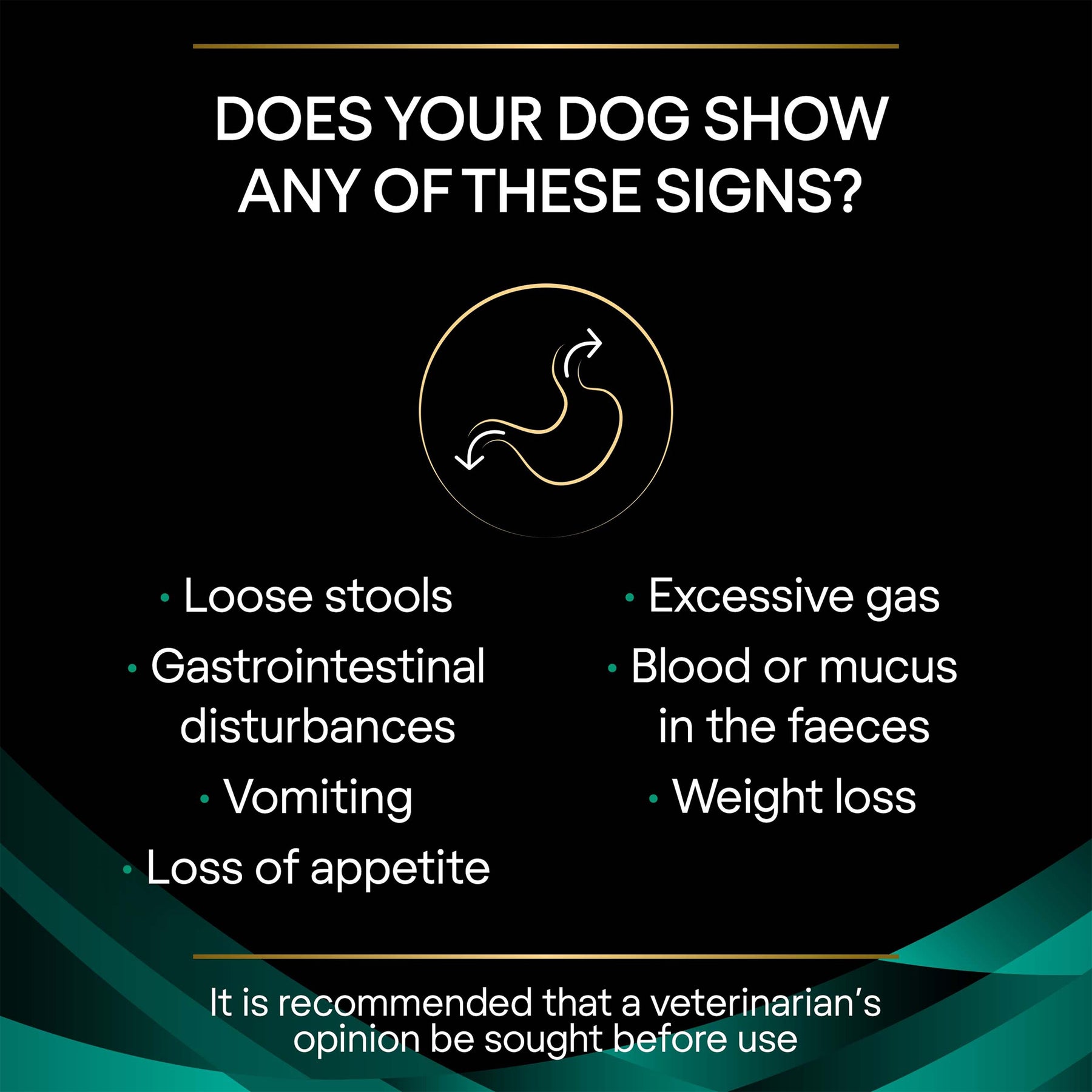 PURINA® PRO PLAN® Veterinary Diets - Canine EN Gastrointestinal