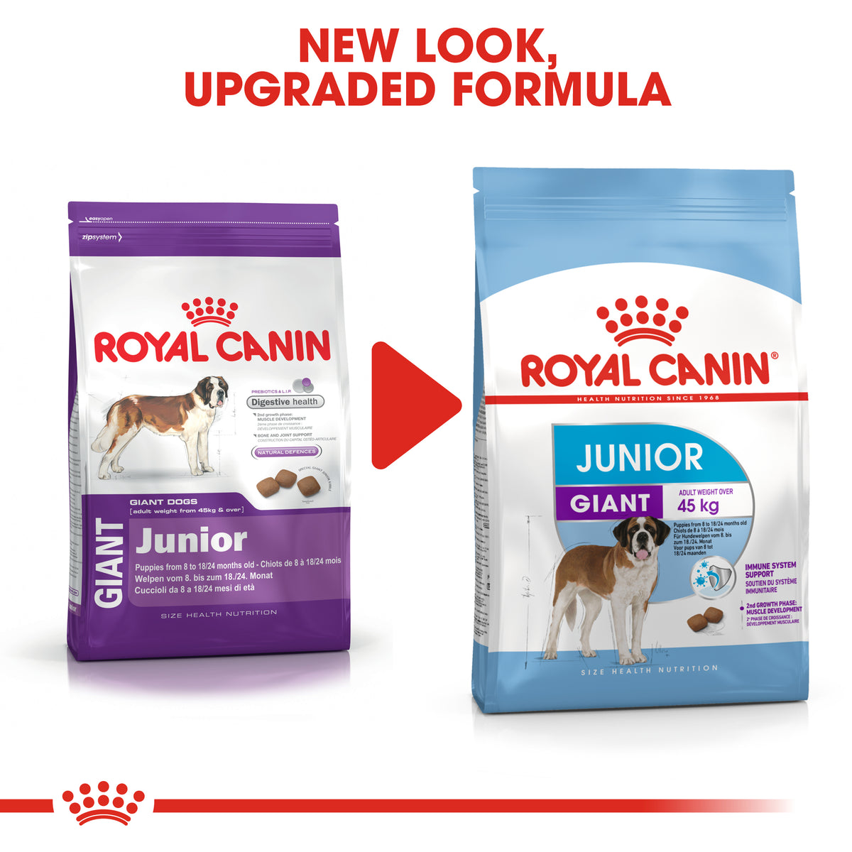 ROYAL CANIN®- Junior Giant Dog Dry Food