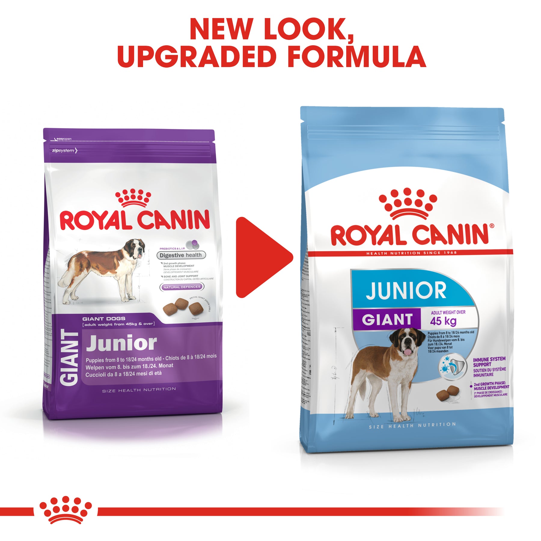ROYAL CANIN®- Junior Giant Dog Dry Food